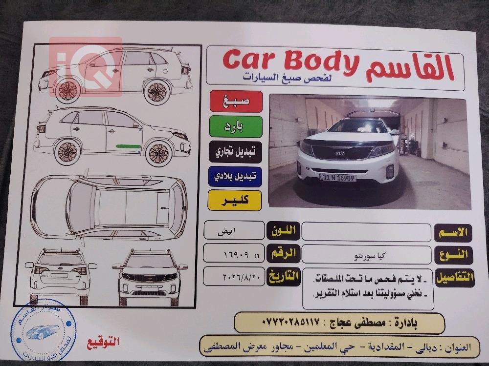 Kia Sorento